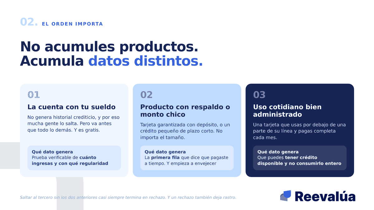 No se trata de acumular productos, sino de generar datos distintos.