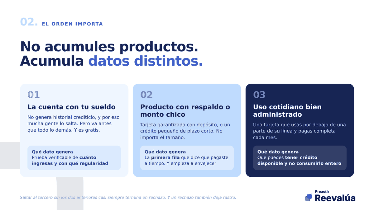 No se trata de acumular productos, sino de generar datos distintos.