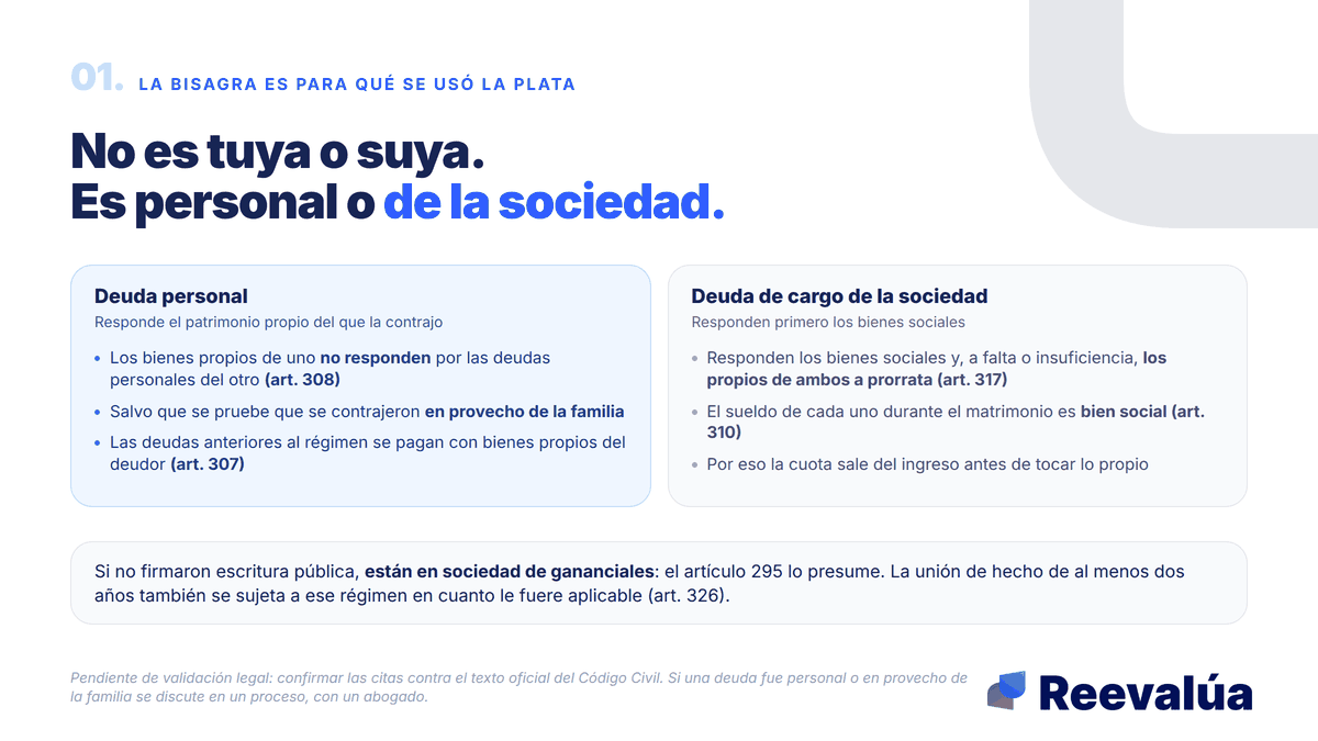 La línea no es tuya o suya. Es personal o de cargo de la sociedad.