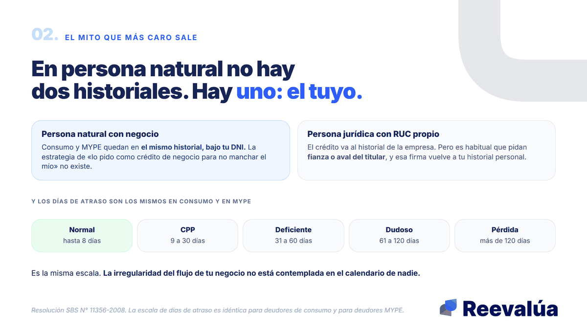 En persona natural no hay dos historiales. Hay uno: el tuyo.