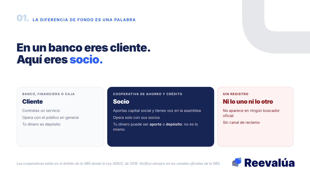 No es un banco ni es informal. Es una tercera figura.