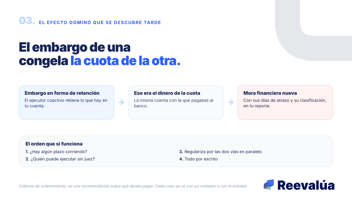 El embargo de una congela la cuota de la otra.