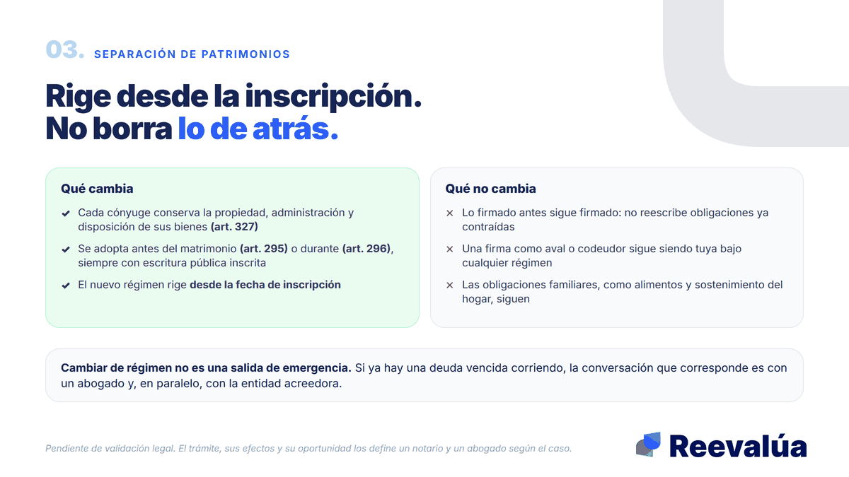 Rige desde la inscripción. No borra lo de atrás.
