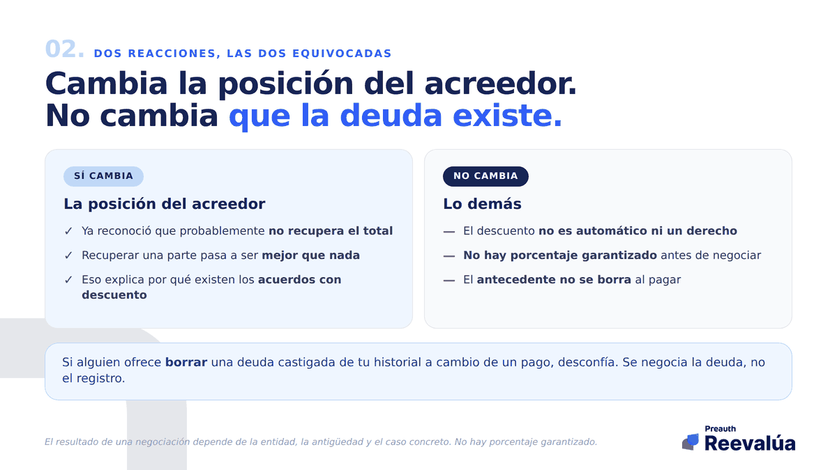 Cambia la posición del acreedor. No cambia que la deuda existe.