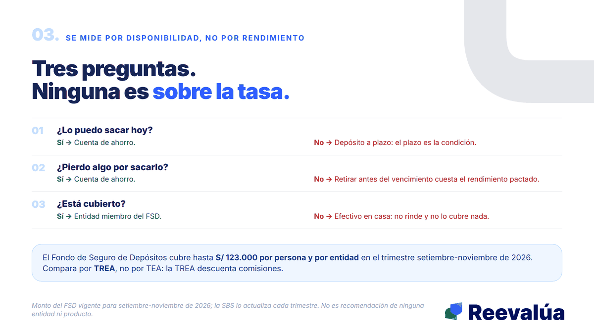 Tres preguntas antes de decidir dónde. Ninguna es sobre la tasa.