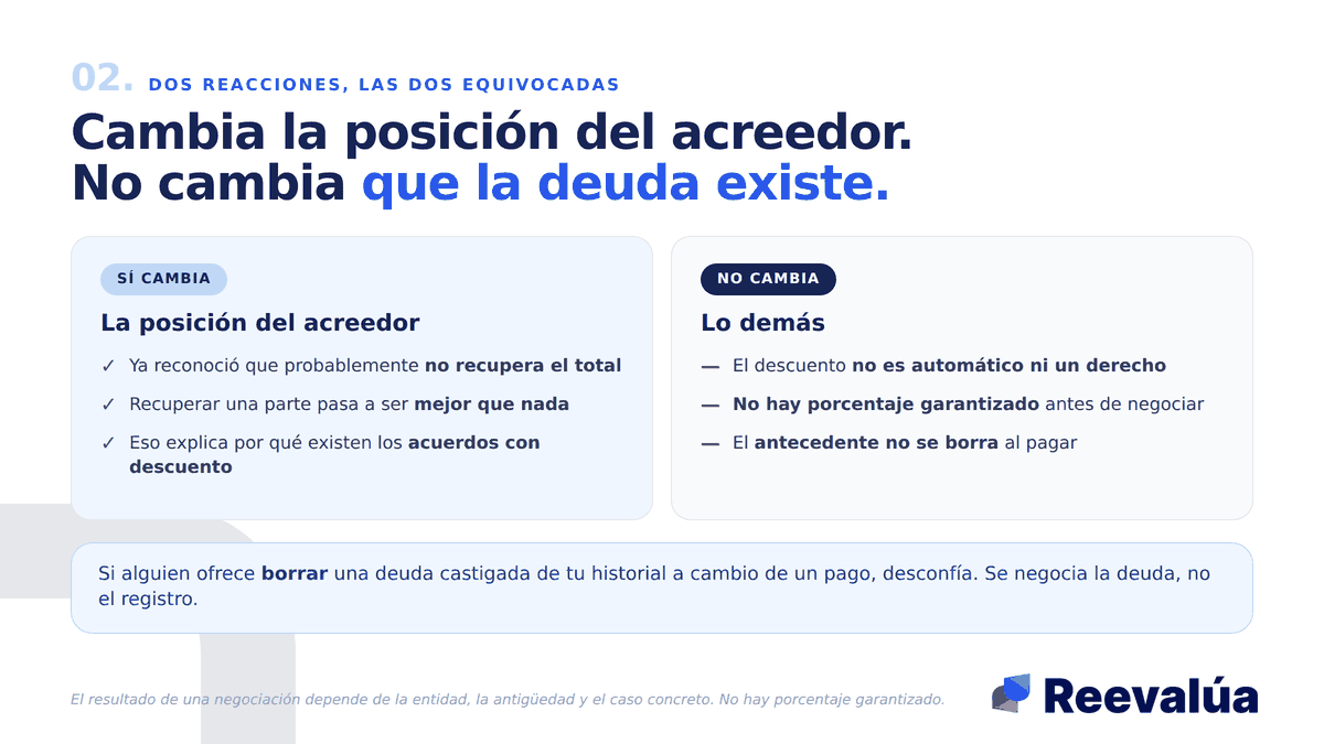 Cambia la posición del acreedor. No cambia que la deuda existe.
