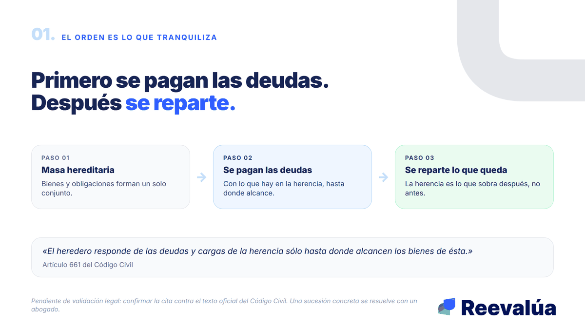 Primero se pagan las deudas. Después se reparte.