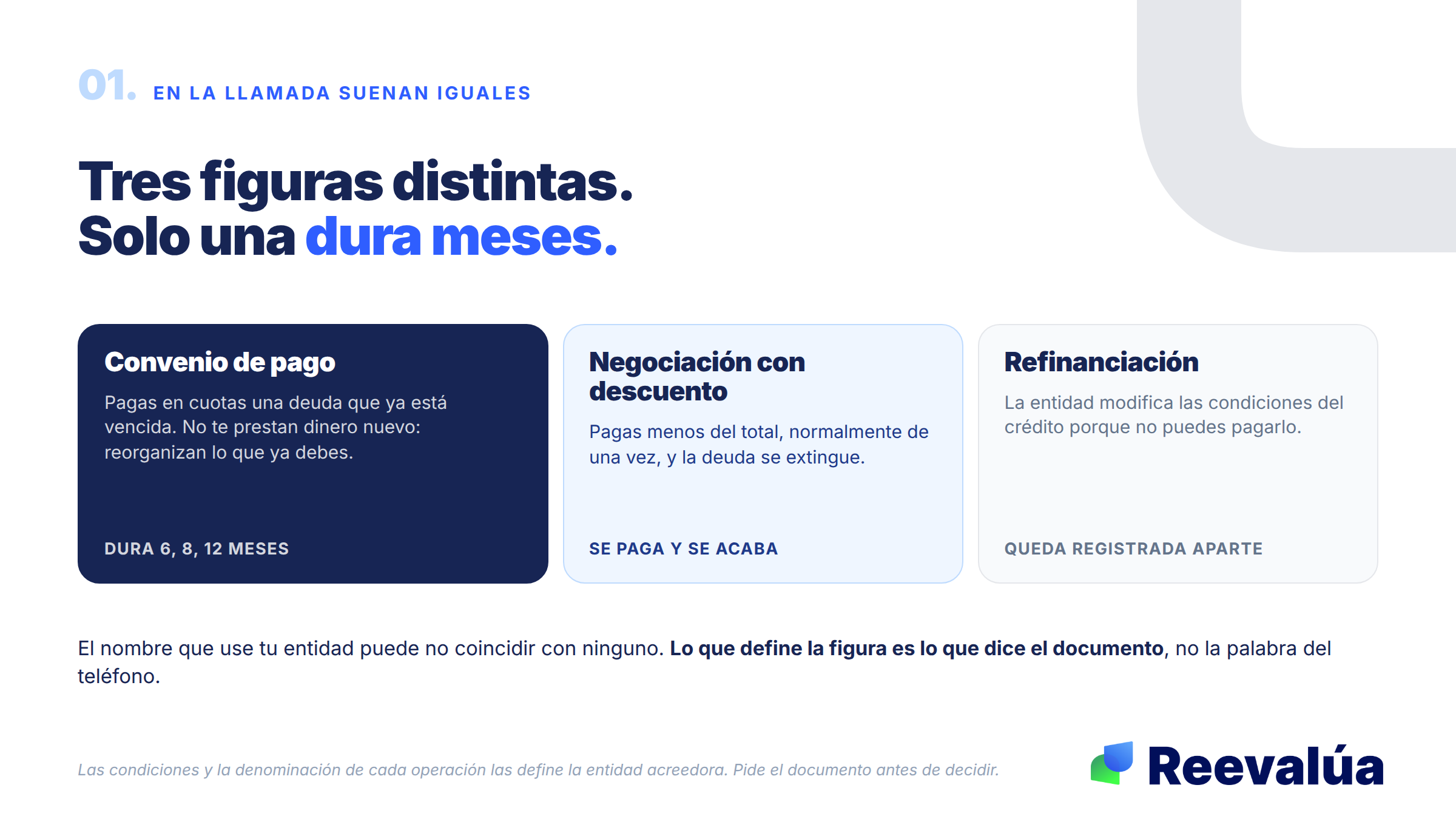 Tres figuras distintas. En la llamada suenan iguales.