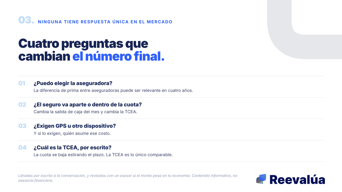 Cuatro preguntas que cambian el número final.