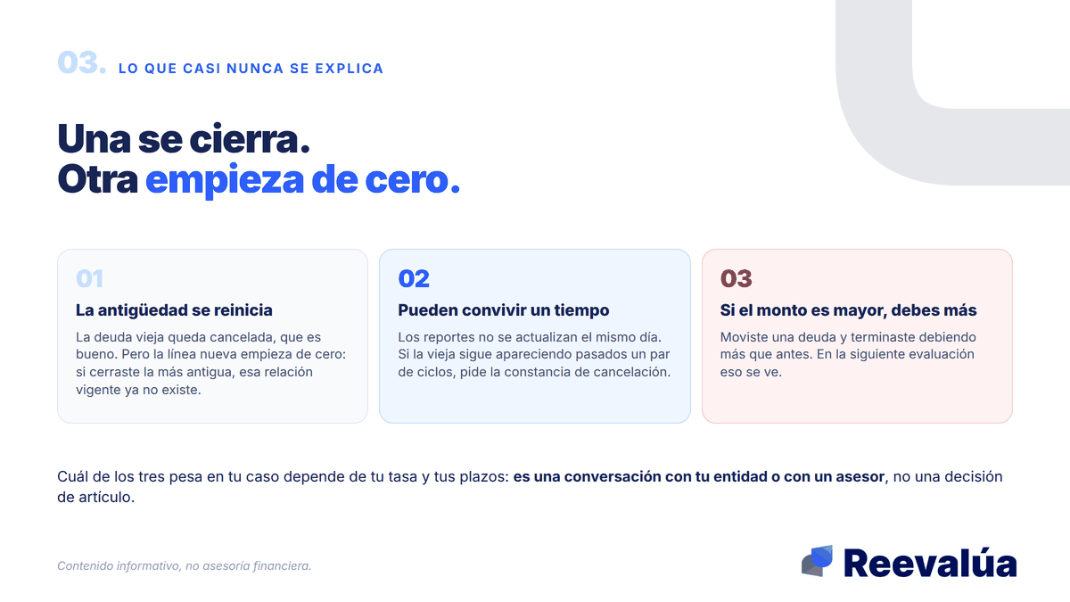 Una se cierra, otra empieza de cero.
