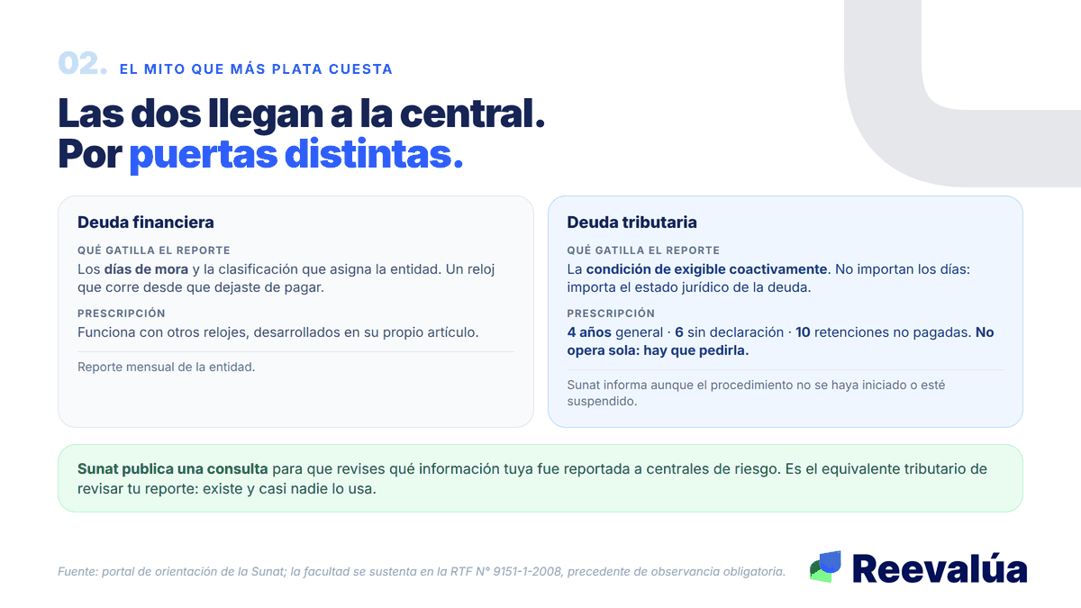 Las dos llegan a la central. Por puertas distintas.
