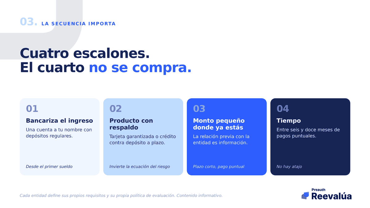 Cuatro escalones. El cuarto no se compra, se espera.