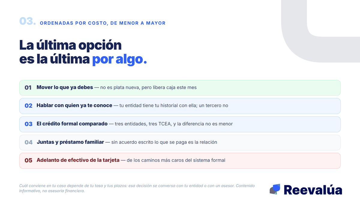 En orden. La última opción es la última por algo.