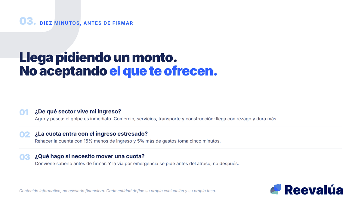 Tres preguntas, diez minutos. Antes de firmar, no después.