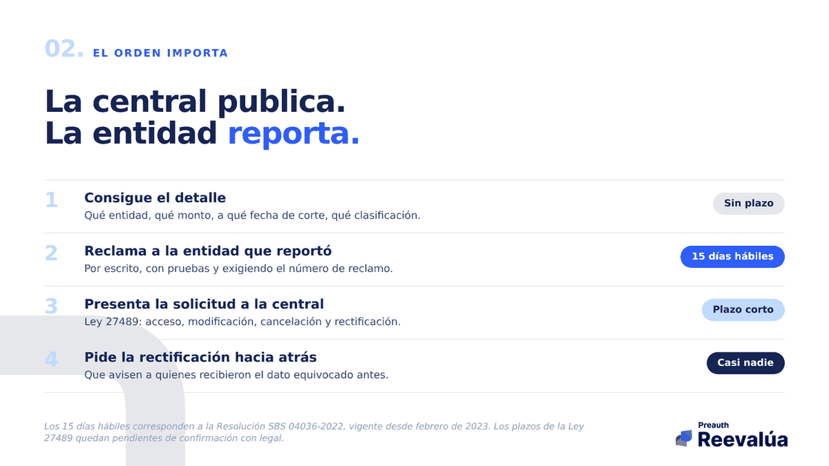 Cada paso tiene su propio reloj. Ninguno arranca solo.