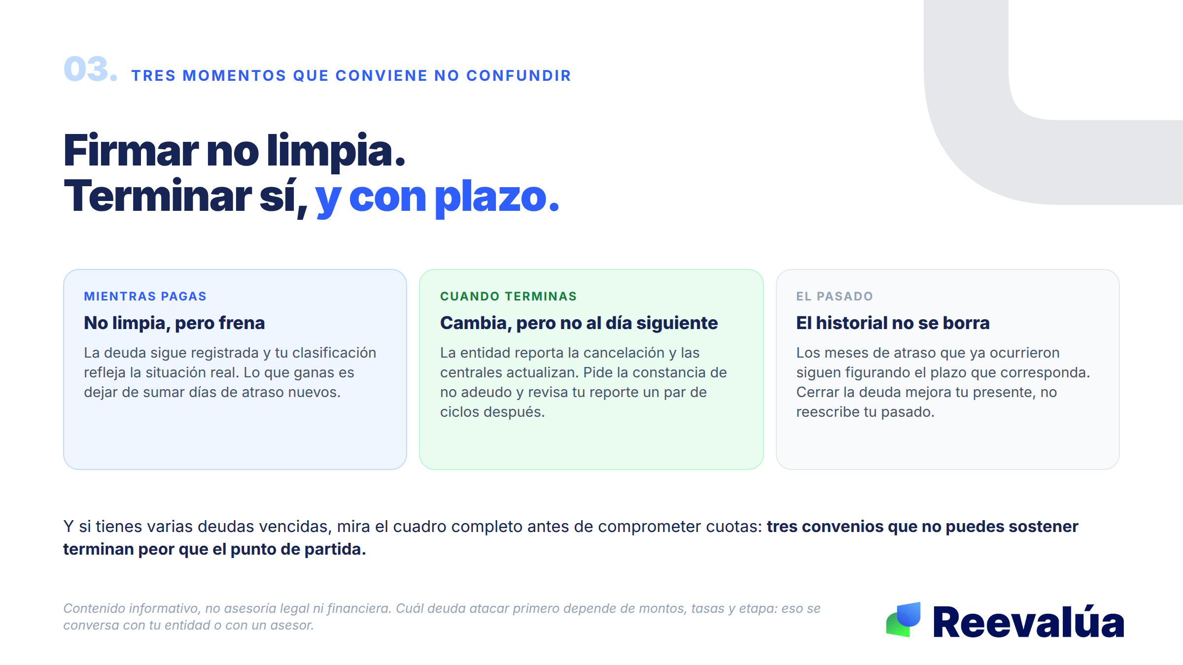 Firmar no limpia. Terminar sí, y con plazo.