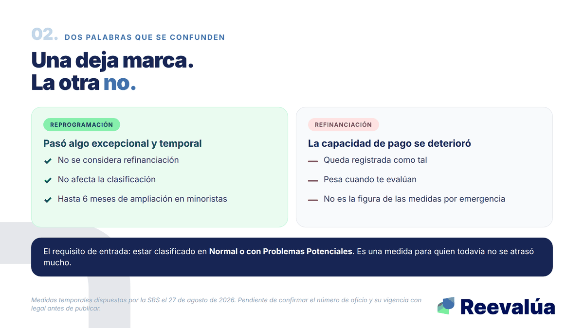 Dos palabras parecidas. Una deja marca en el reporte, la otra no.