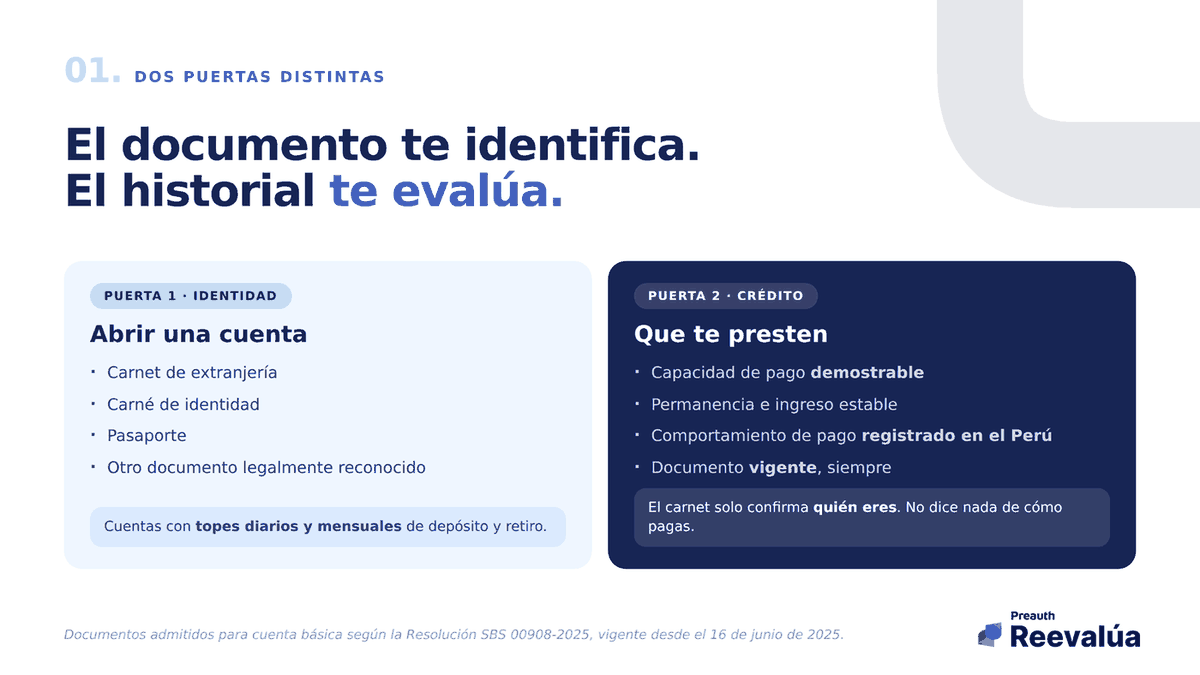 Abrir una cuenta y pedir un crédito no son la misma puerta.