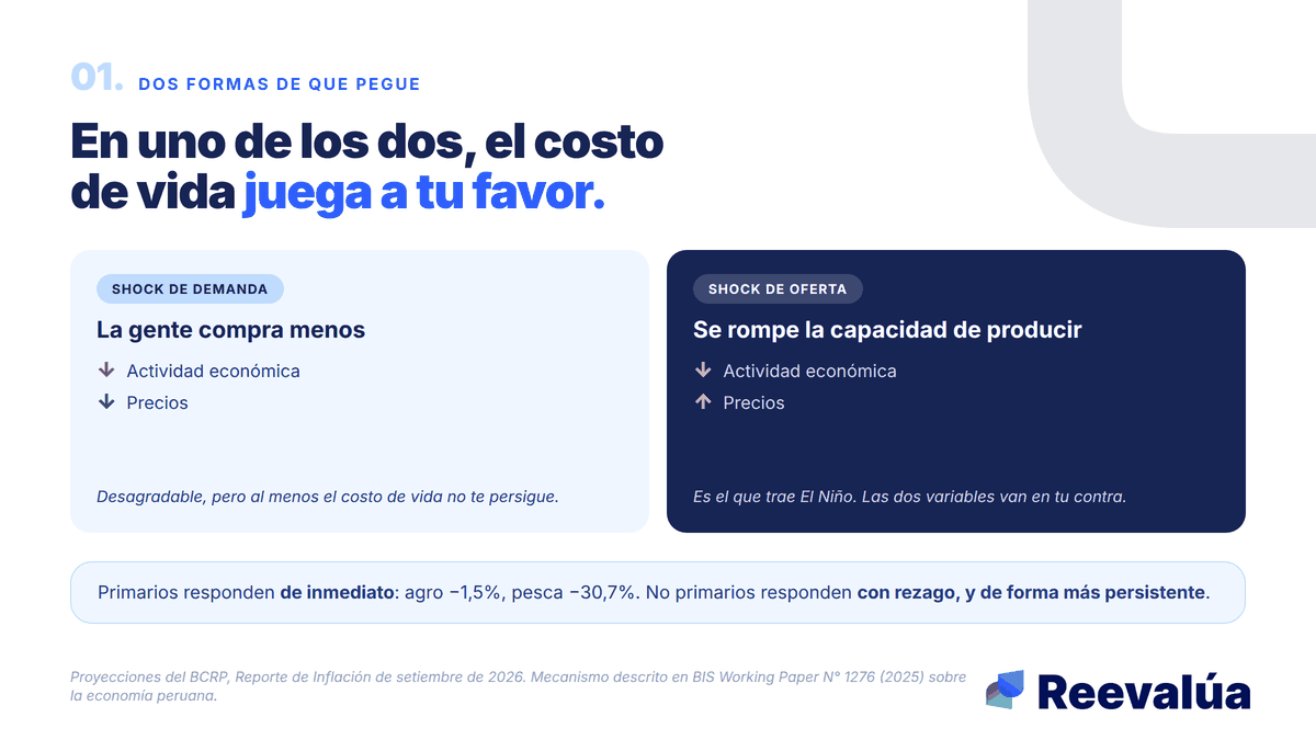 En uno de los dos, el costo de vida juega a tu favor. No es este.