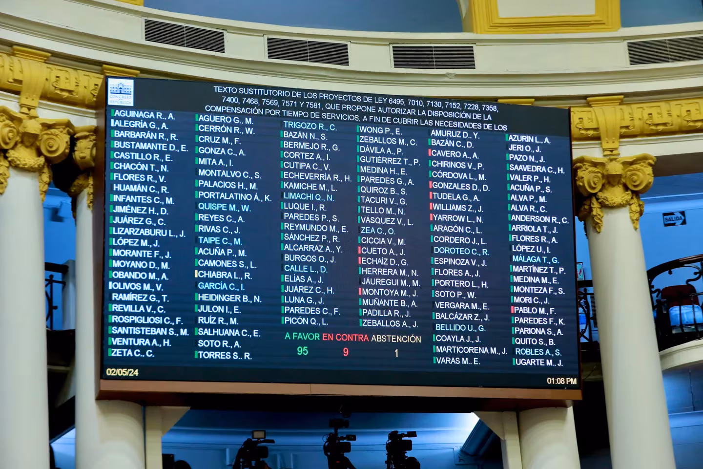 CTS: Cronograma para el retiro del 100% de los fondos aprobado por el congreso